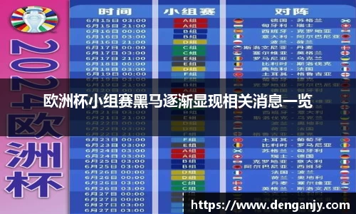 欧洲杯小组赛黑马逐渐显现相关消息一览