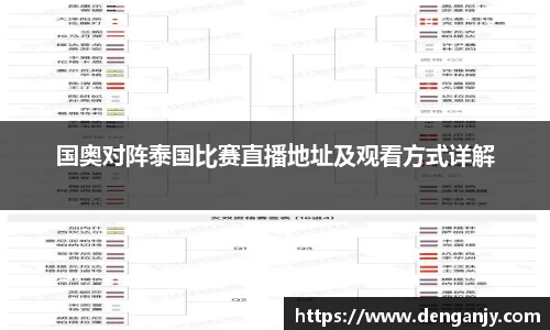国奥对阵泰国比赛直播地址及观看方式详解