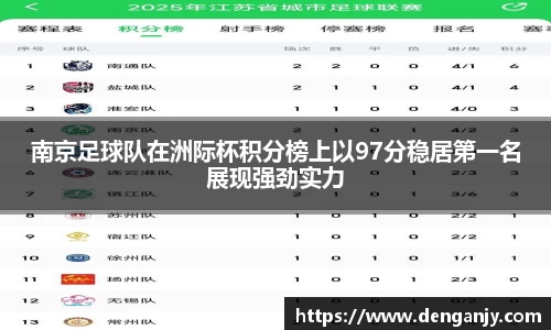 南京足球队在洲际杯积分榜上以97分稳居第一名展现强劲实力