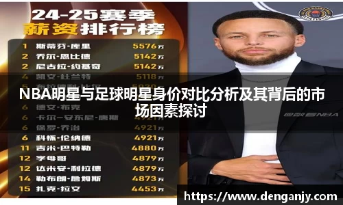 NBA明星与足球明星身价对比分析及其背后的市场因素探讨